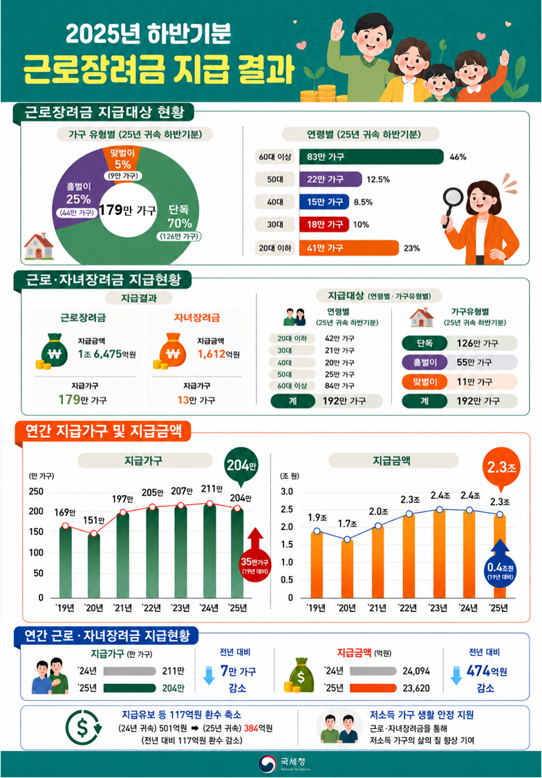 인포그래픽.png