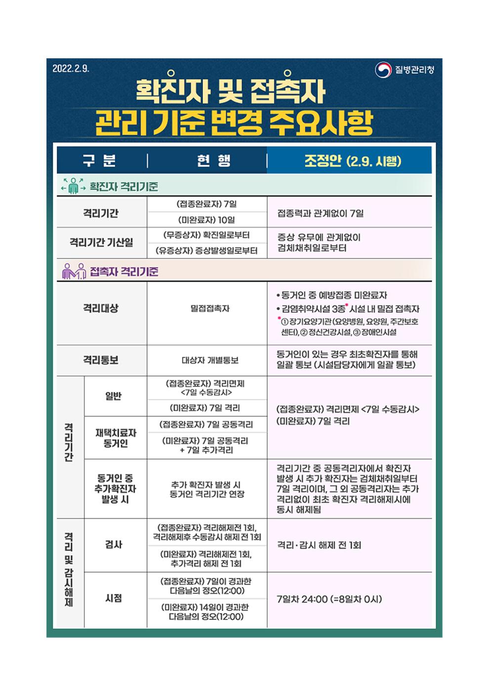 제312차 3월 안전점검의 날 운영계획(참고2)002.jpg
