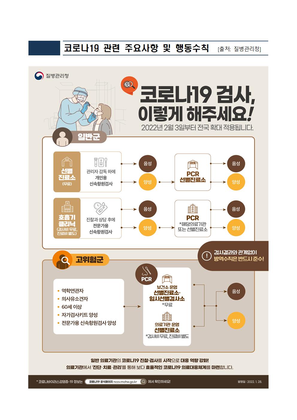 제312차 3월 안전점검의 날 운영계획(참고2)001.jpg