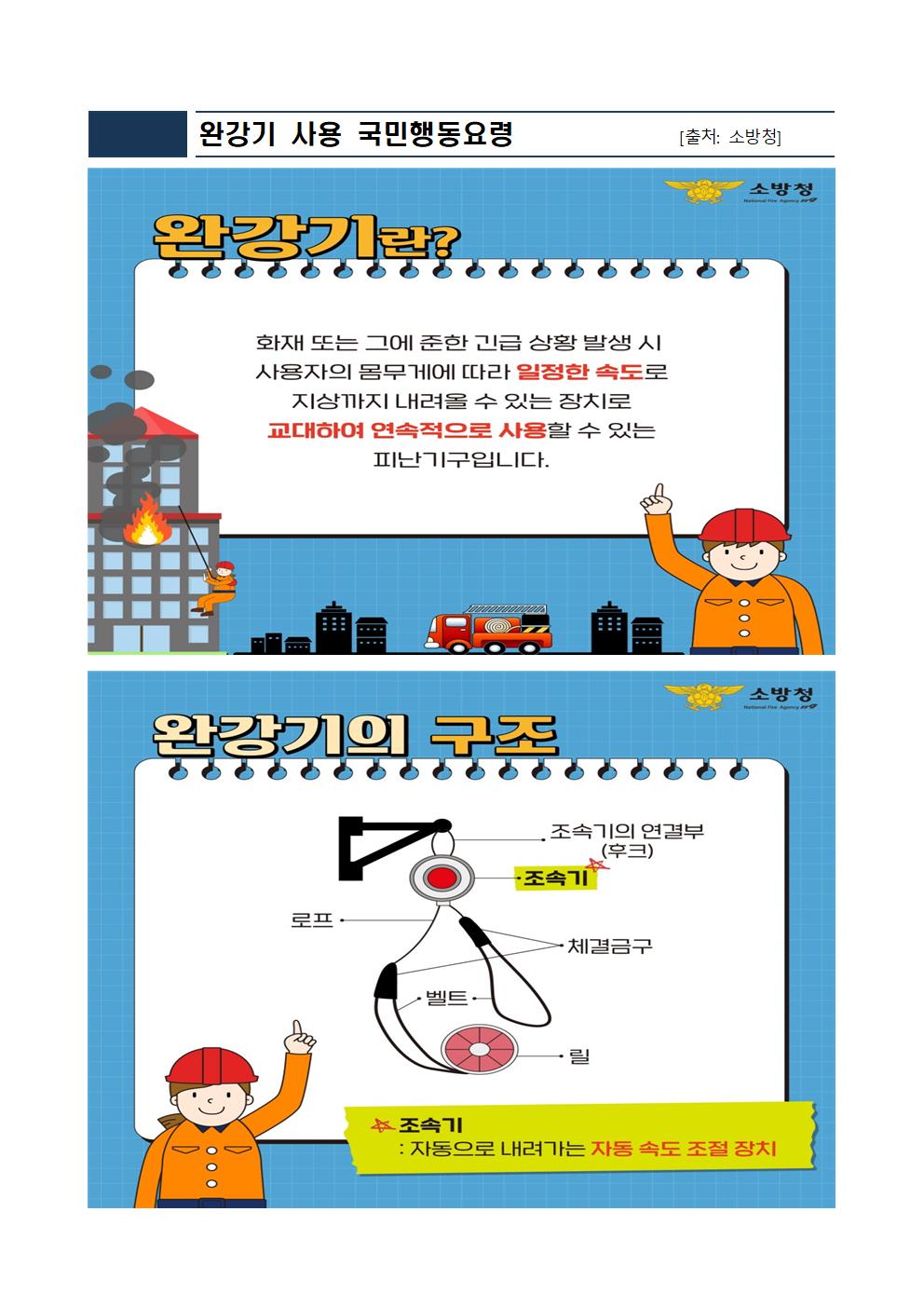 제312차 3월 안전점검의 날 운영계획(참고3,4)003.jpg