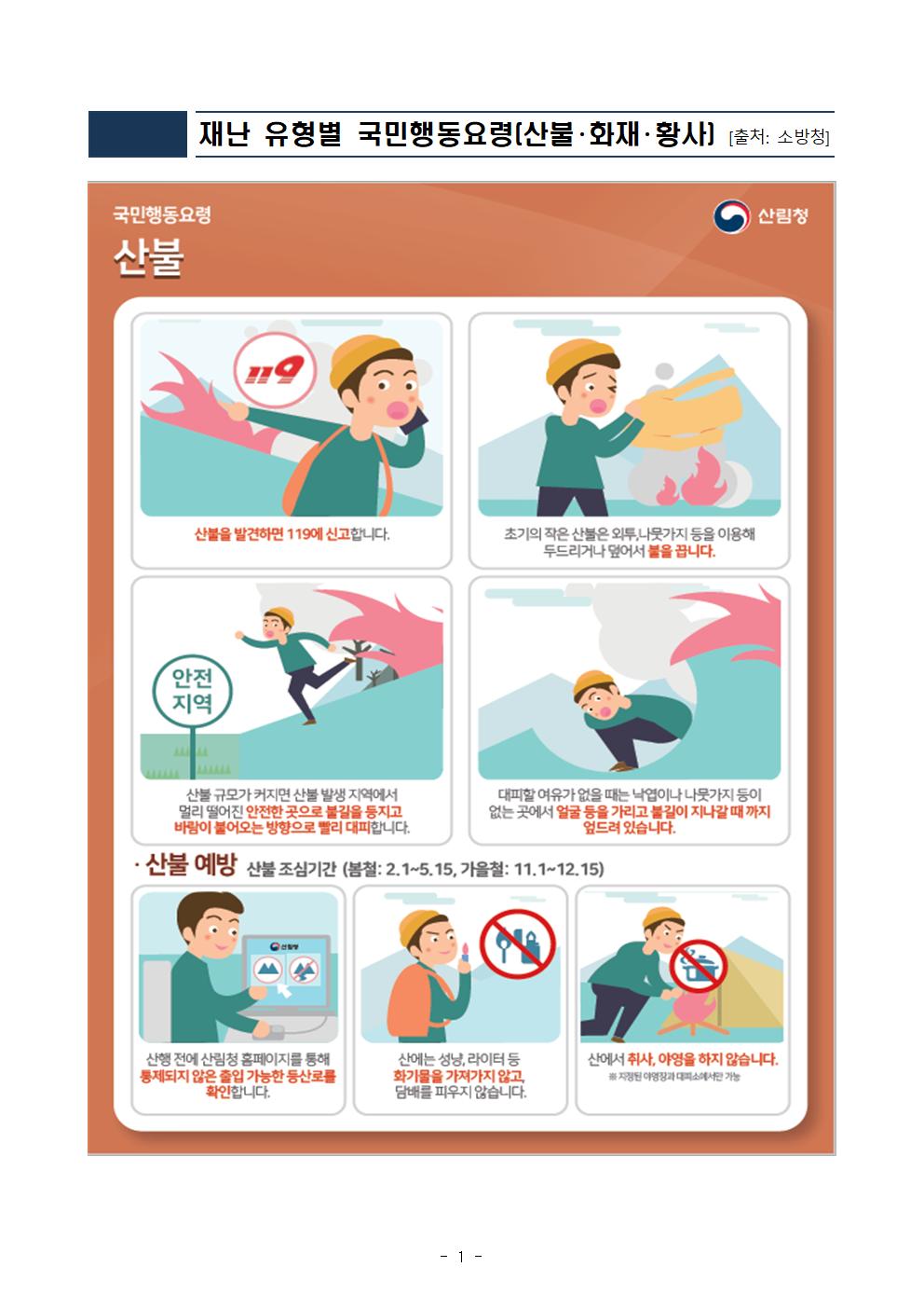 제312차 3월 안전점검의 날 운영계획(참고5)001.jpg
