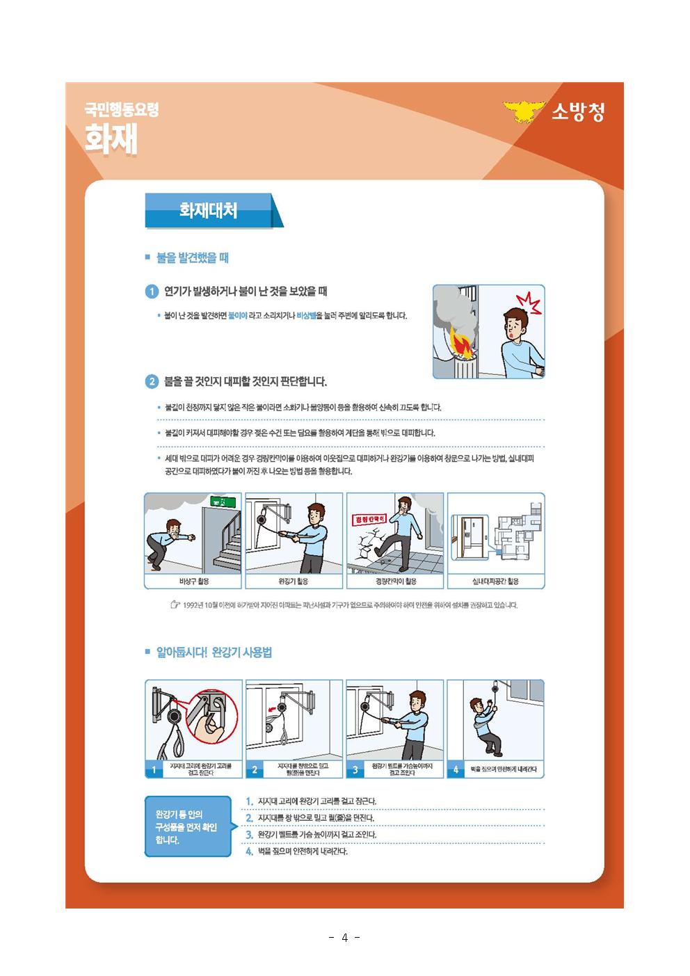 제312차 3월 안전점검의 날 운영계획(참고5)004.jpg