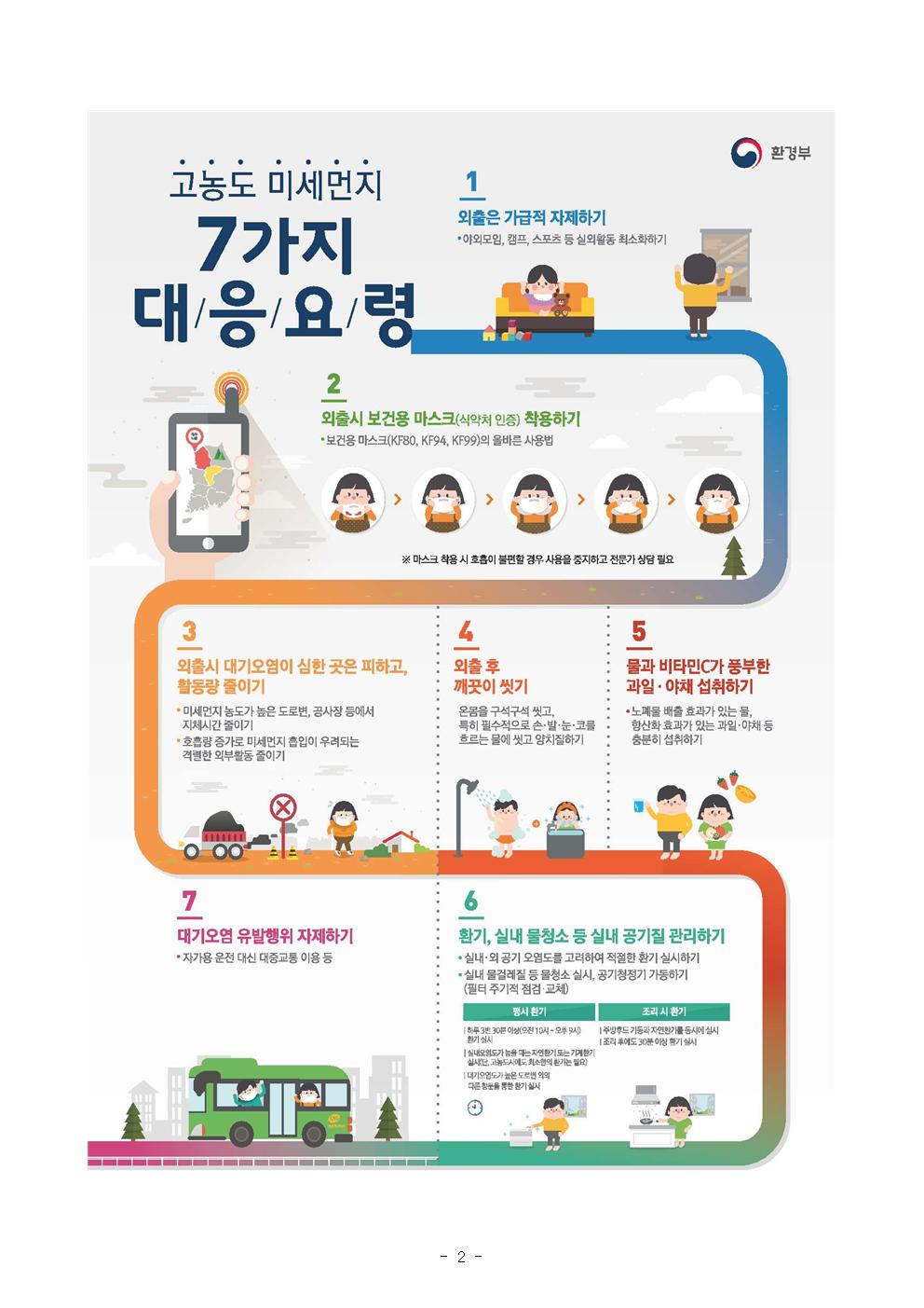 제312차 4월 안전점검의 날 운영계획(첨부2)002.jpg