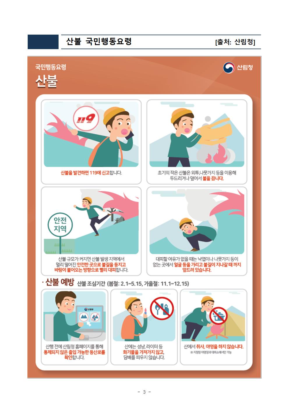 제312차 4월 안전점검의 날 운영계획(첨부3)003.jpg