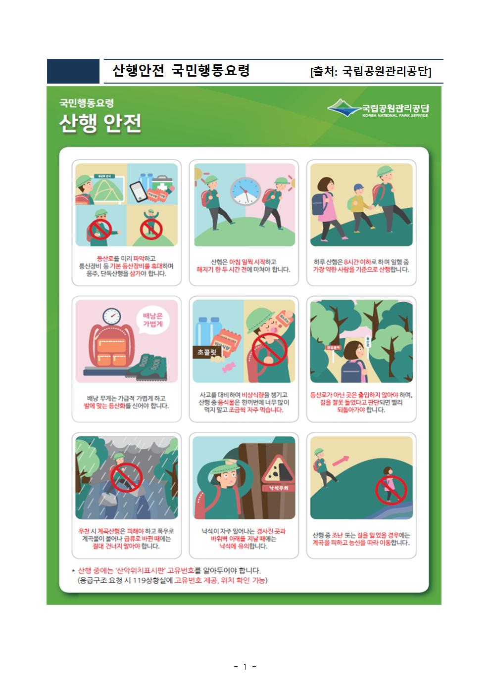 제312차 4월 안전점검의 날 운영계획(첨부3)001.jpg
