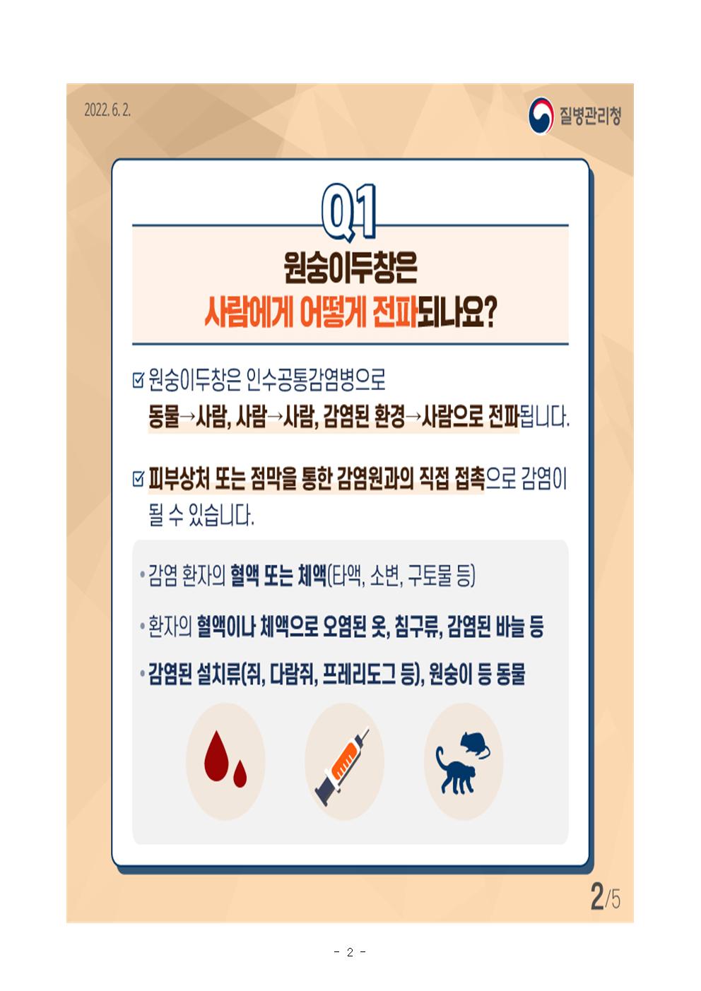 원숭이두창 바로알기002.jpg