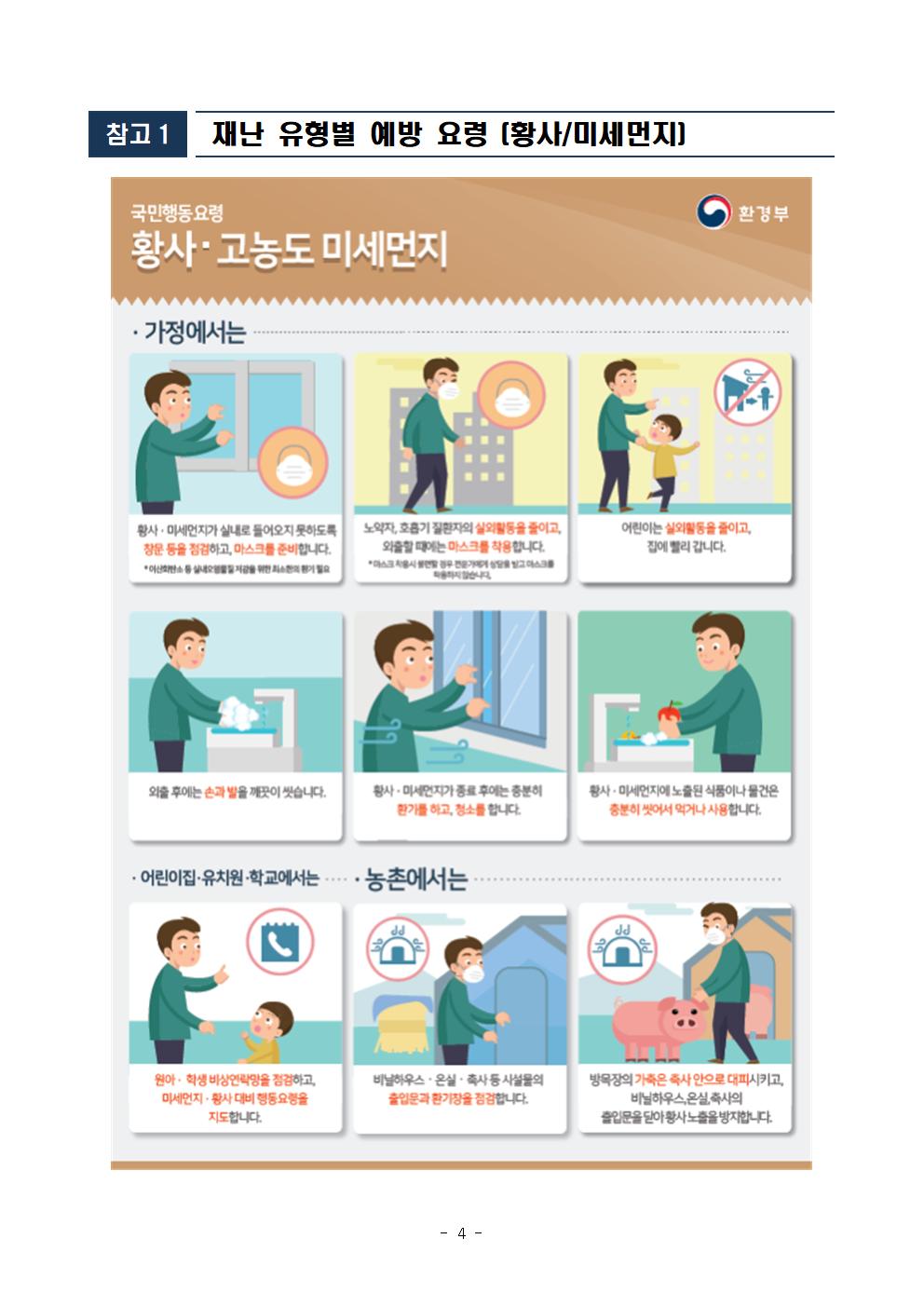 제325차 4월 안전점검의 날_황사미세먼지004.jpg