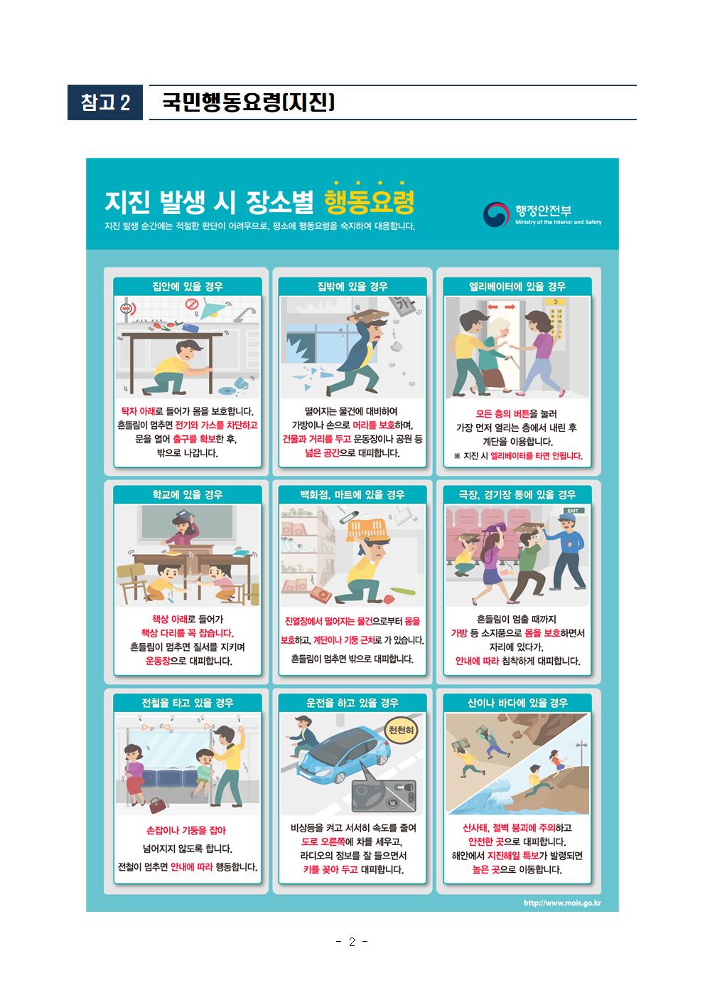 제326차 5월 안전점검의 날 운영계획_서울청001002.jpg