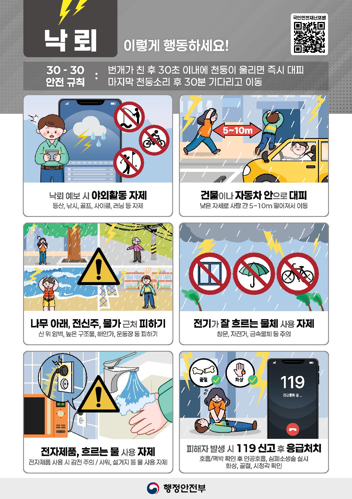 [국민행동요령] 4. 낙뢰_1.jpg