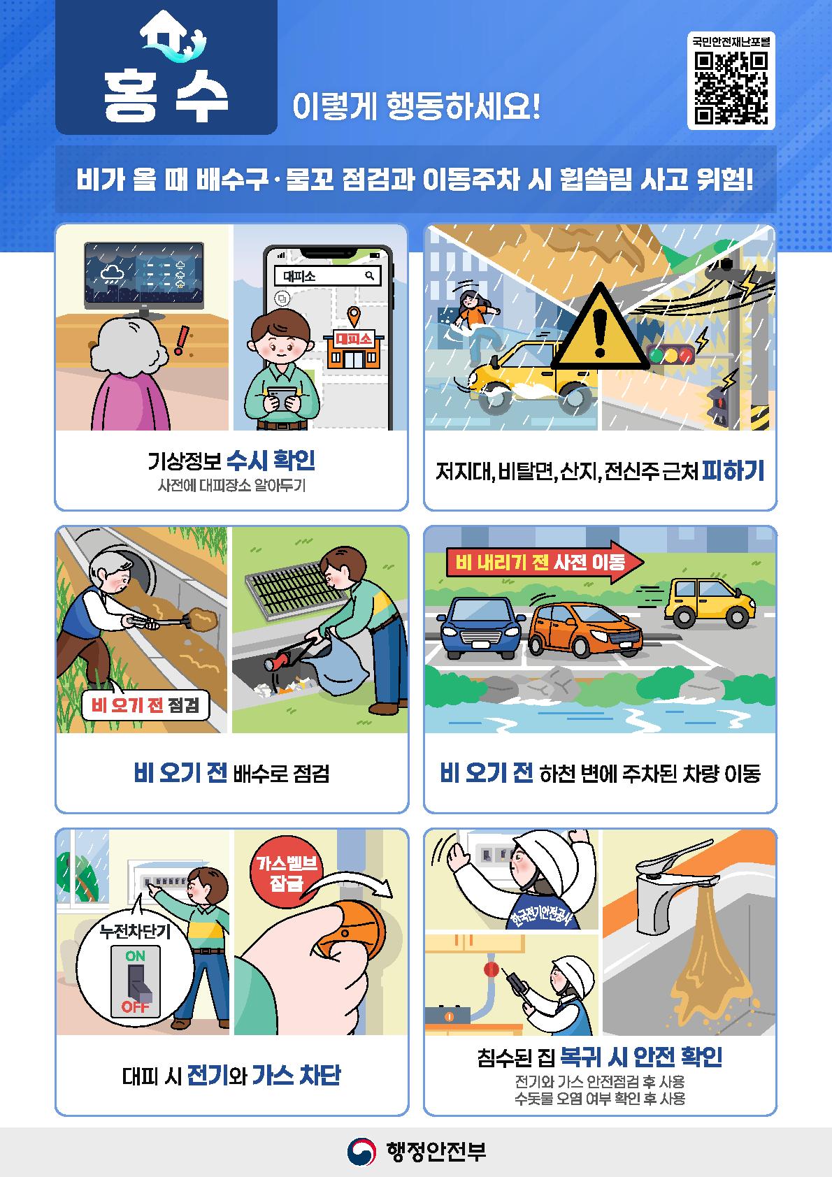 [국민행동요령] 8. 홍수_1.jpg