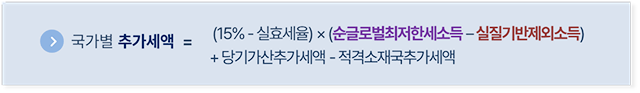 국가별 추가세액 = (15% - 실효세율) × (순글로벌최저한세소득 – 실질기반제외소득) + 당기가산추가세액 - 적격소재국추가세액