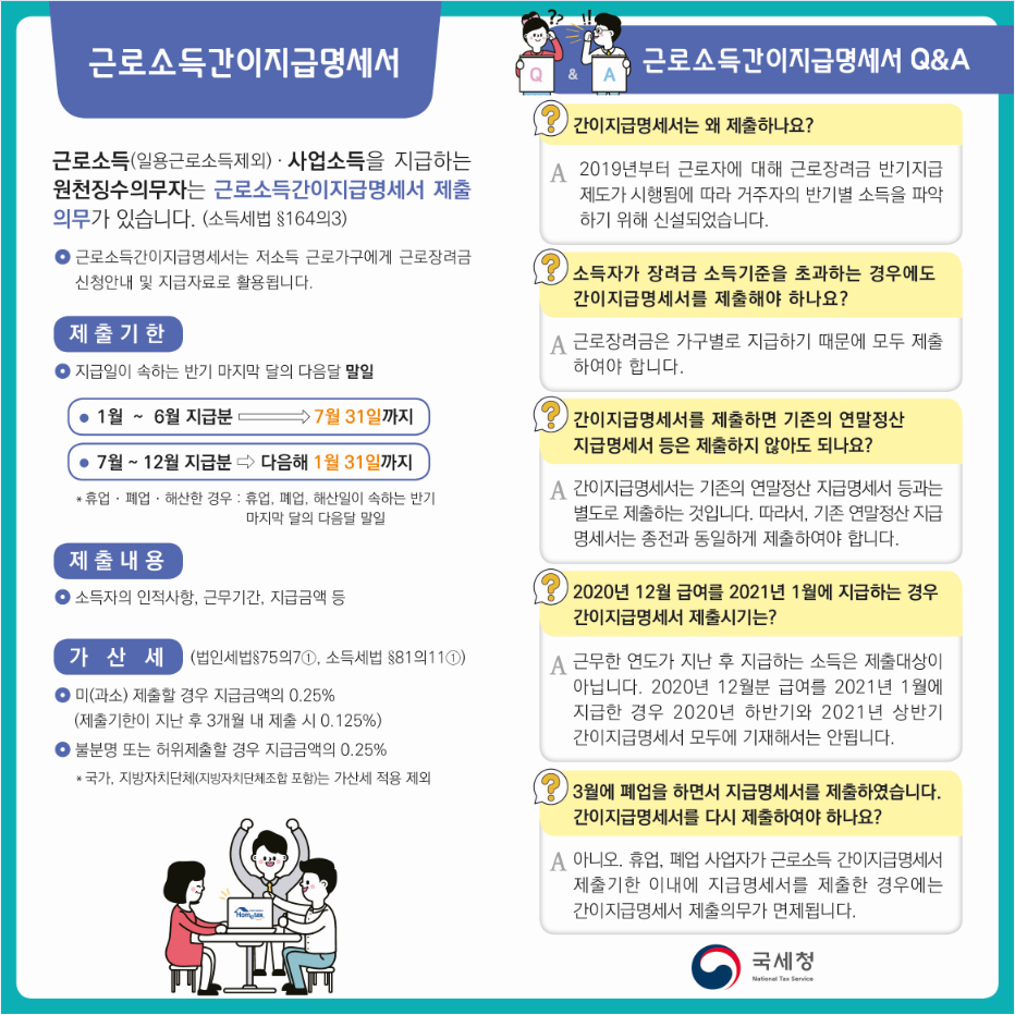 리플릿