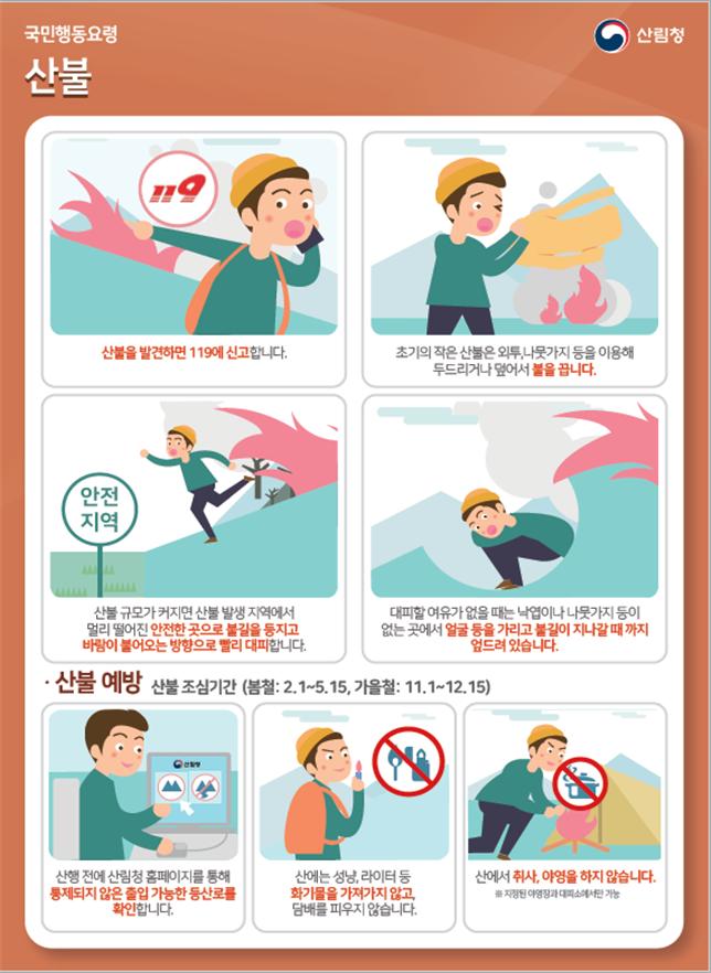국민행동요령(산불)