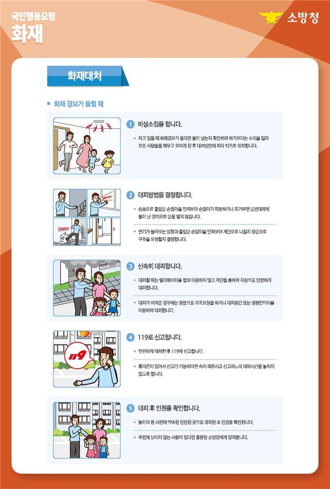 국민행동요령(화재2)