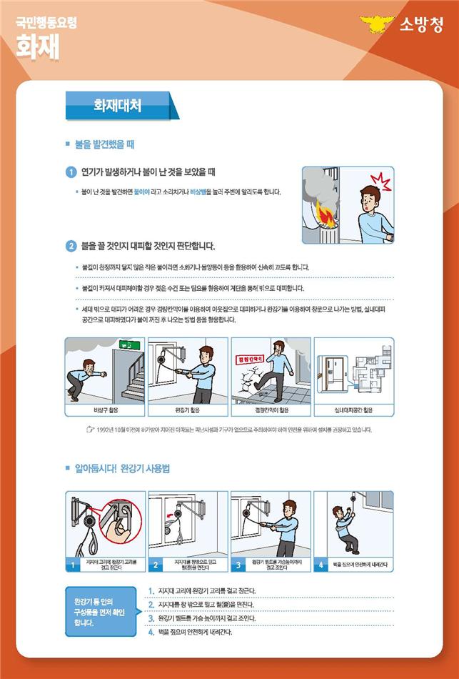 국민행동요령(화재3)