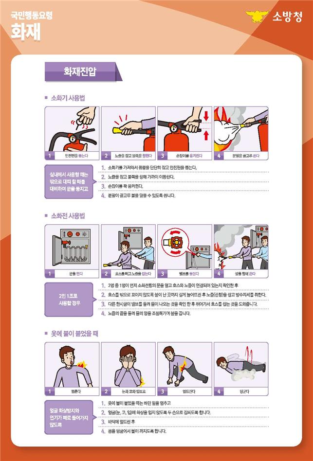국민행동요령(화재4)