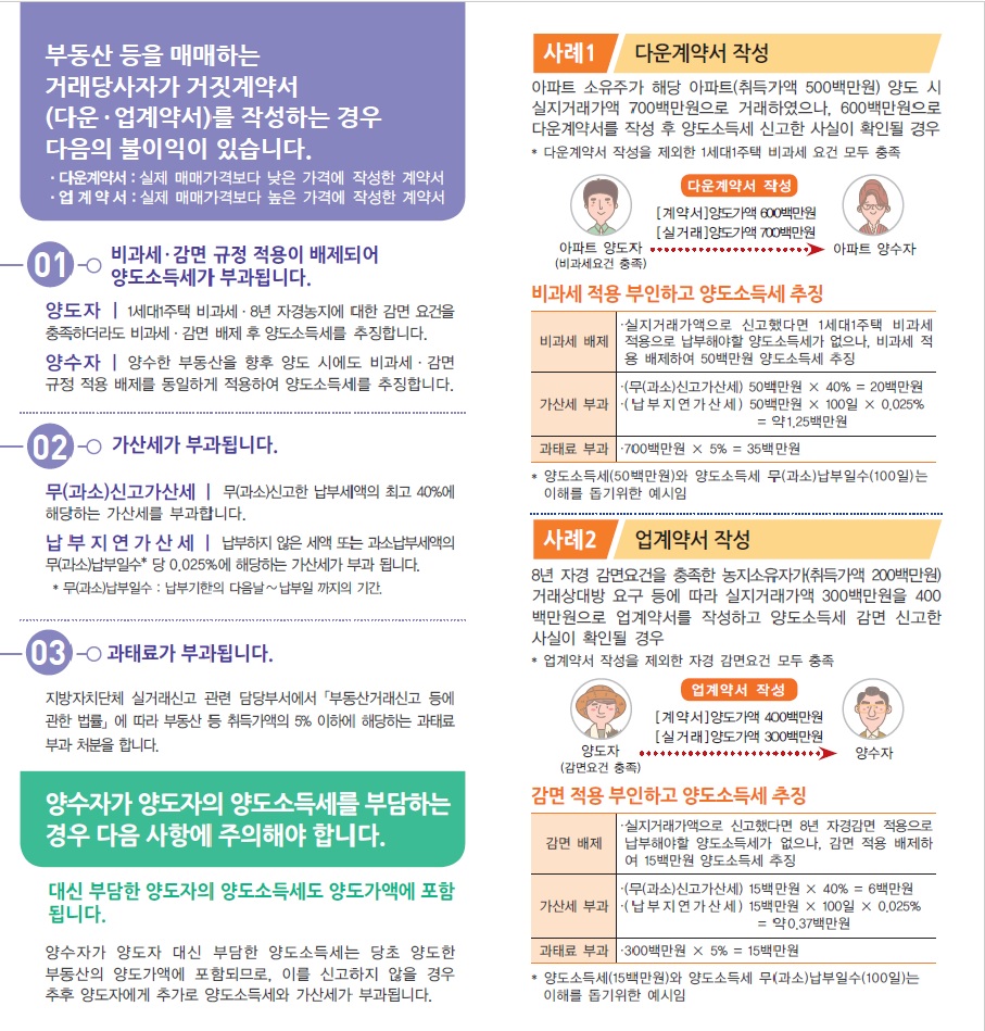 거짓계약서 작성 불이익 안내2