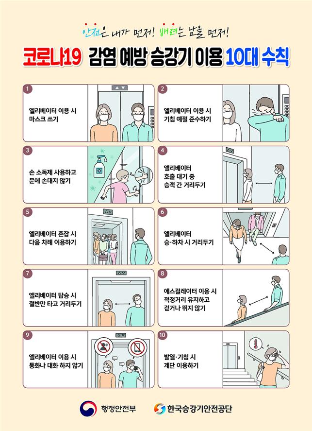 승강기 이용수칙