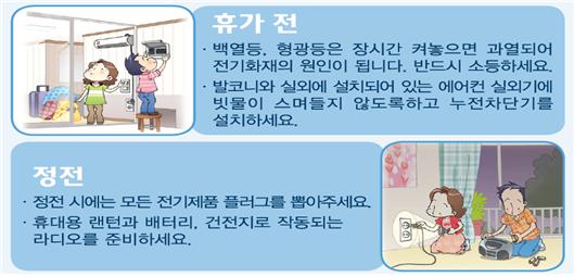 장마철 전기안전요령(휴가 전, 정전)