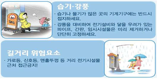 장마철 전기안전요령(습기 강풍, 길거리 위험요소)