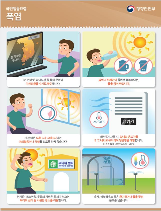 폭염 국민행동요령
