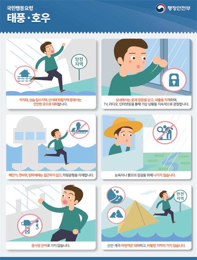 국민행동요령 태풍 호우