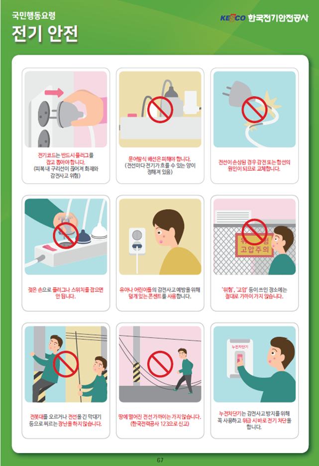 국민행동요령 전기 안전