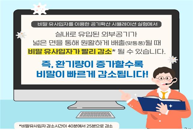 기본환기3원칙