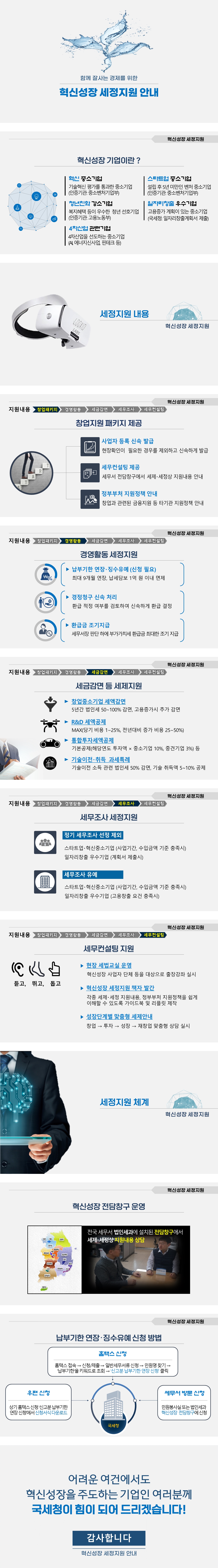 2021년 혁신성장 세정지원 안내(법인세 중간예납용)