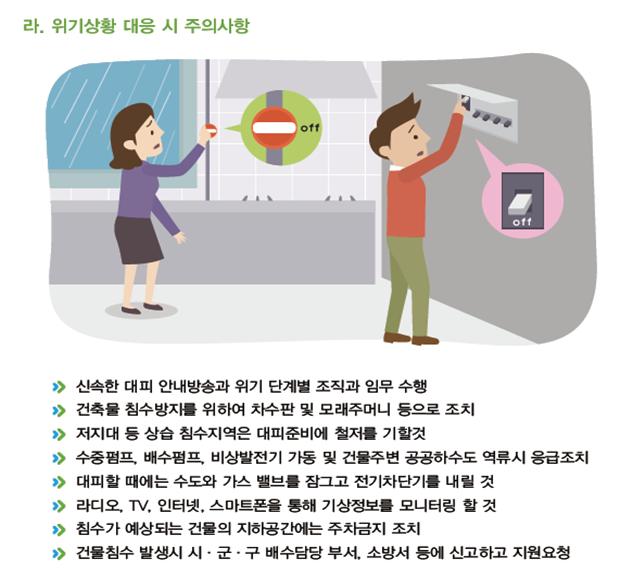 침수위기 상황관리 방법2
