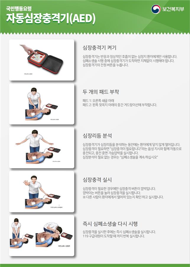 자동심장충격기 국민행동요령 