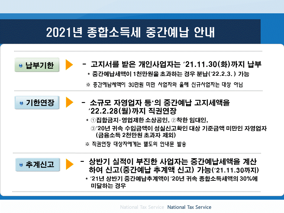 2021년 종합소득세 중간예납 안내
