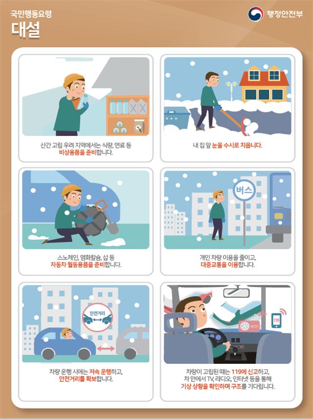 대설국민행동요령