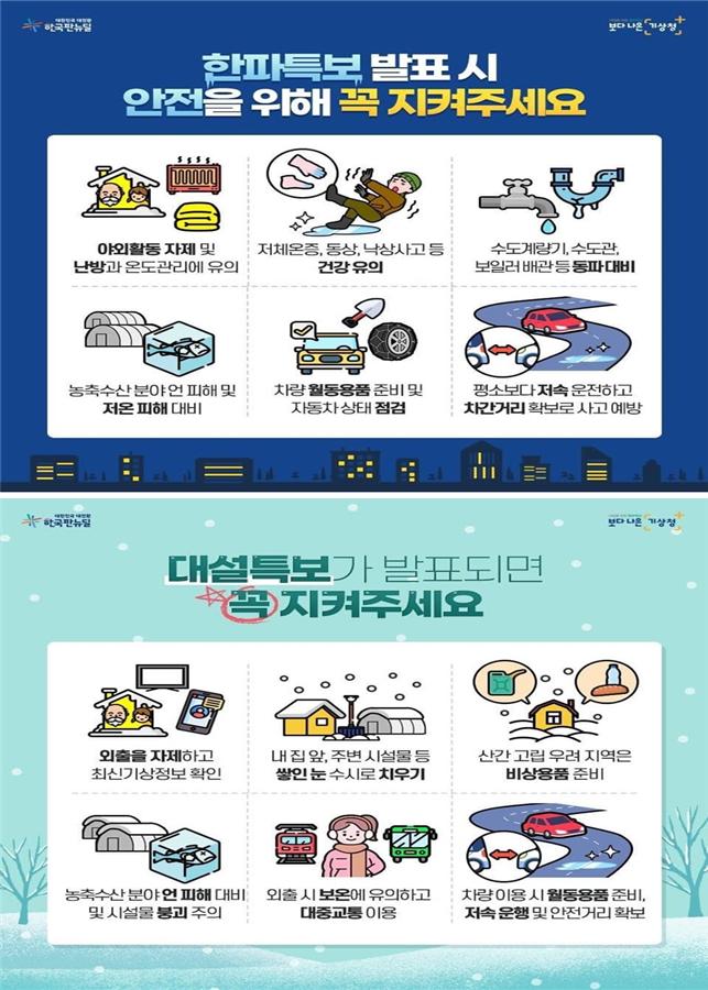 한파 및 대설특보 발표 시 안전 준수
