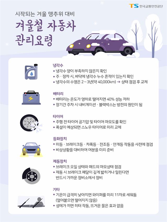 겨울철 자동차 관리요령