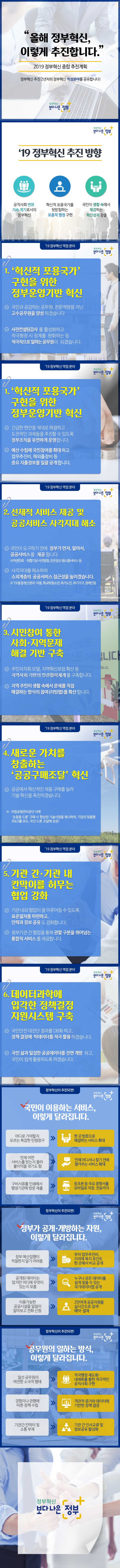 정부혁신종합추진계획1-ver.jpg