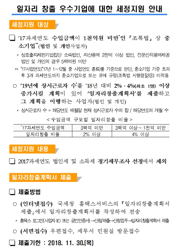 일자리