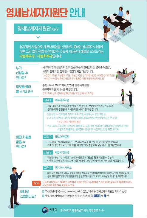 영세납세지원단